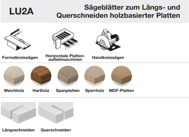 350mm Sägeblatt zum Schneiden von Holzplatten und Verbundstoffe – LU2A 2500 - Detail